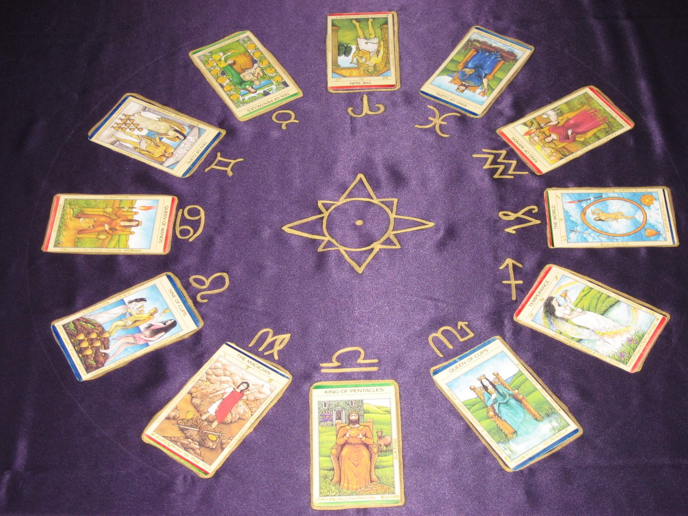 Cung hoàng đạo được sử dụng trong bói bài Tarot rất hiệu nghiệm và phổ biến ở các nước phương Tây