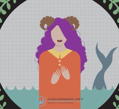Giải Mã Cung Ma Kết – Chòm Sao Ma Kết – Capricorn (22/12 – 19/01)